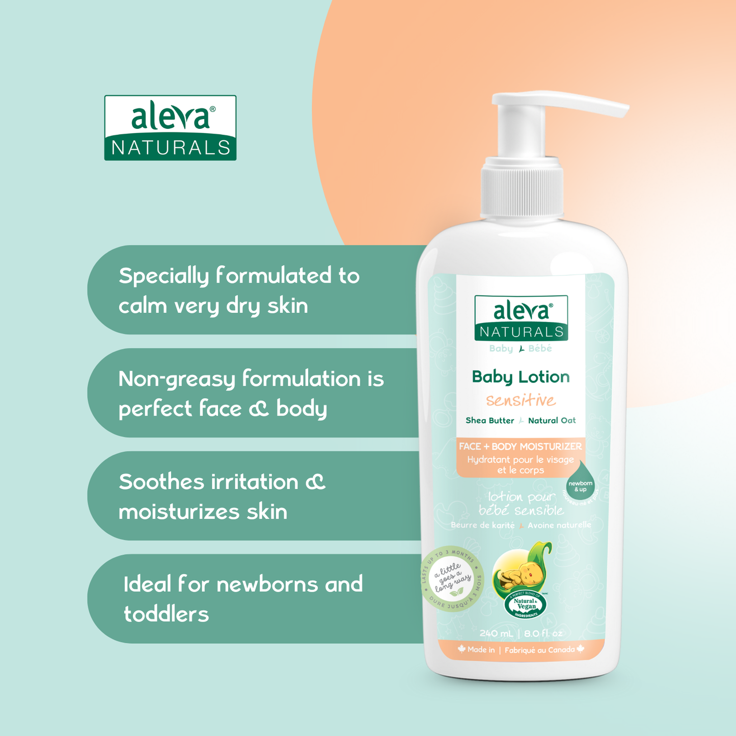 Baby Lotion Sensitive
